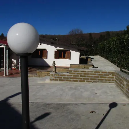 Relax Jacuzzi Private And Car Park Nemi *